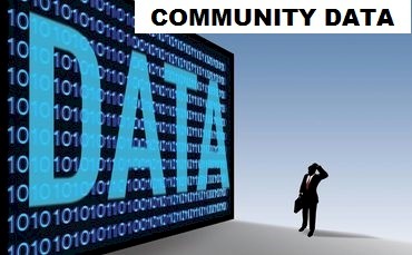 Community Data